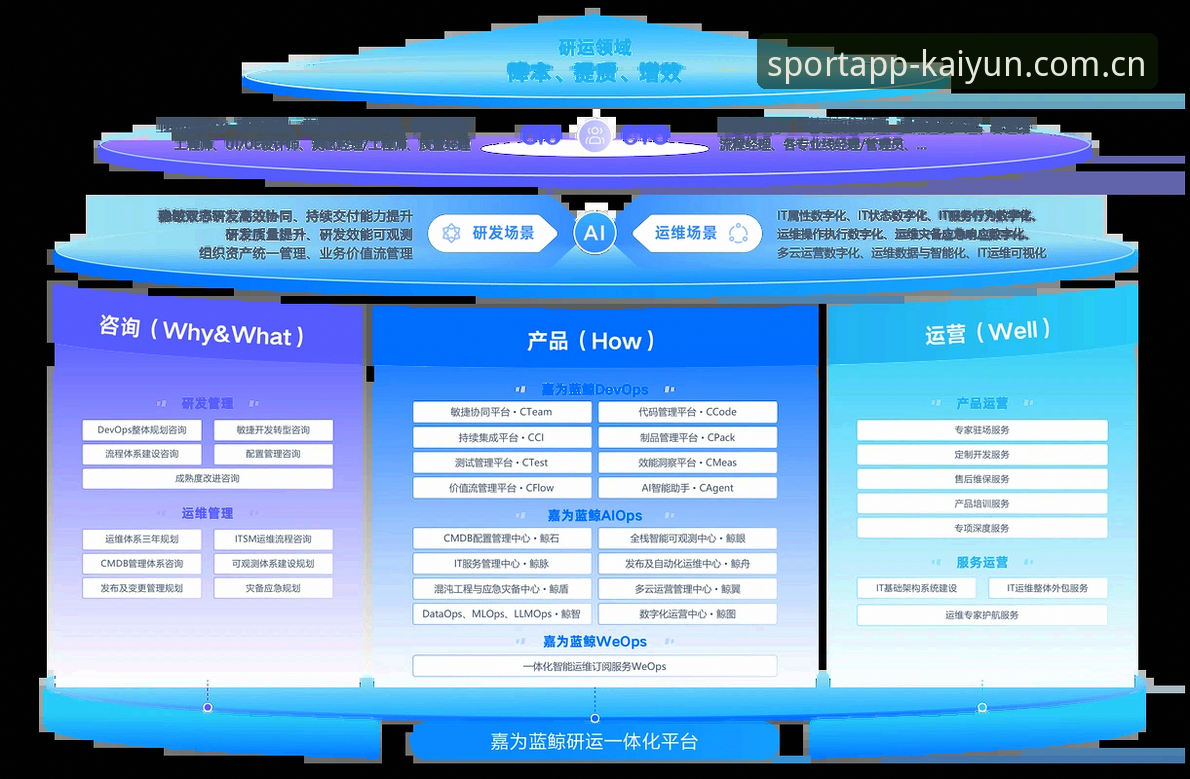 kaiyun娱乐平台 揭秘kaiyun娱乐平台技术架构:性能、兼容性与用户体验的深度评测