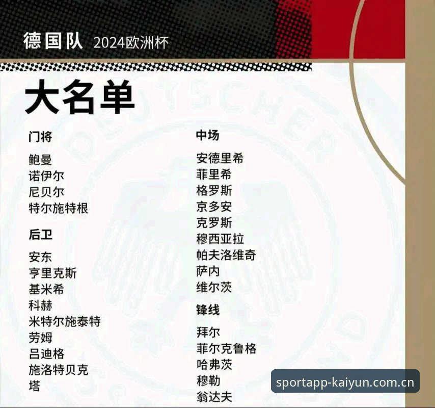 kaiyun手机端下载 德国队26人大名单深度解析:诺伊尔回归与新生代崛起——kaiyun体育平台观赛必备知识